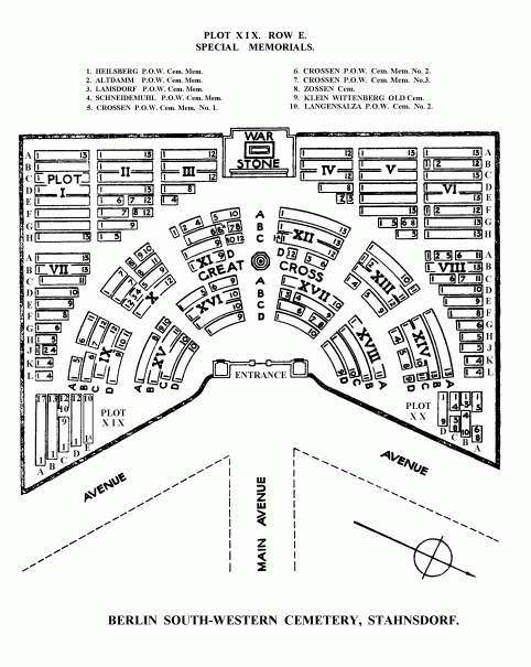 CemeteryPlan