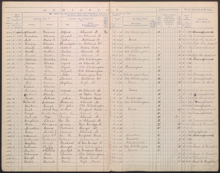 GBOR_SCHOOL_D4419_3_3_0034