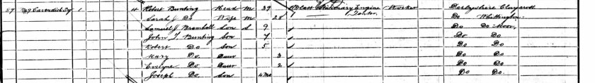 1901 CENSUS