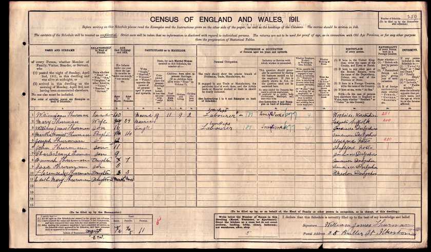 1911 census