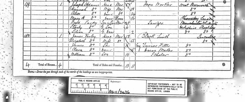 1881 census
