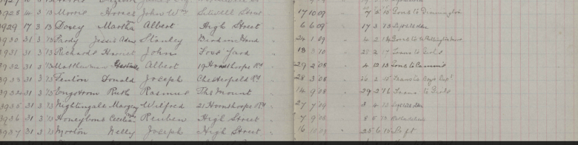 jessie eckington school