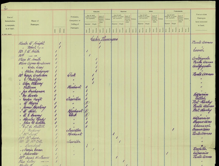 outwardpassenger list