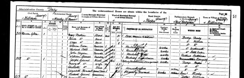 1901 census horsley