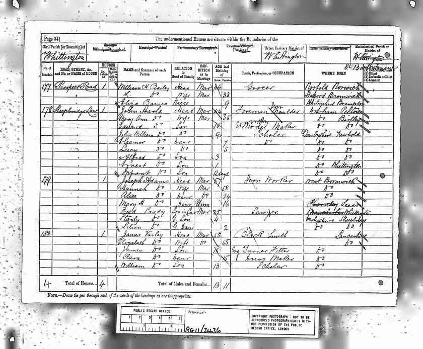 1881 census