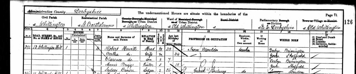 1901 CENSUS