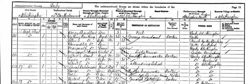 1901 census