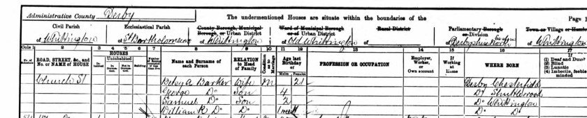 1901 census