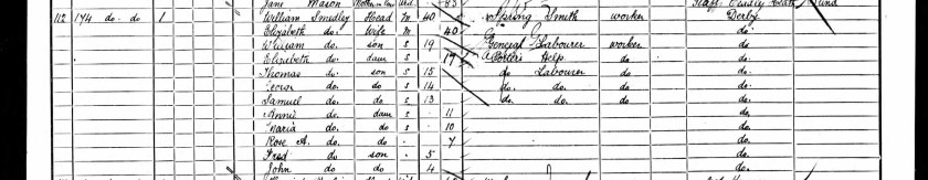 1901 CENSUS