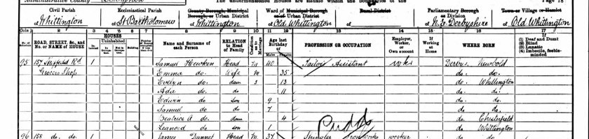 1901census