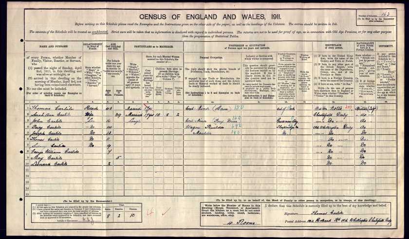 1911 census