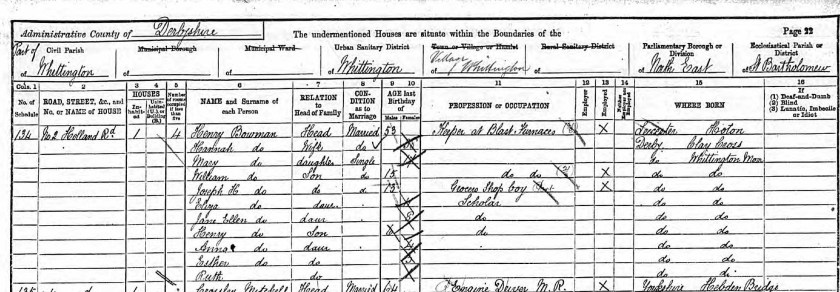 1891 cnesuscondensed