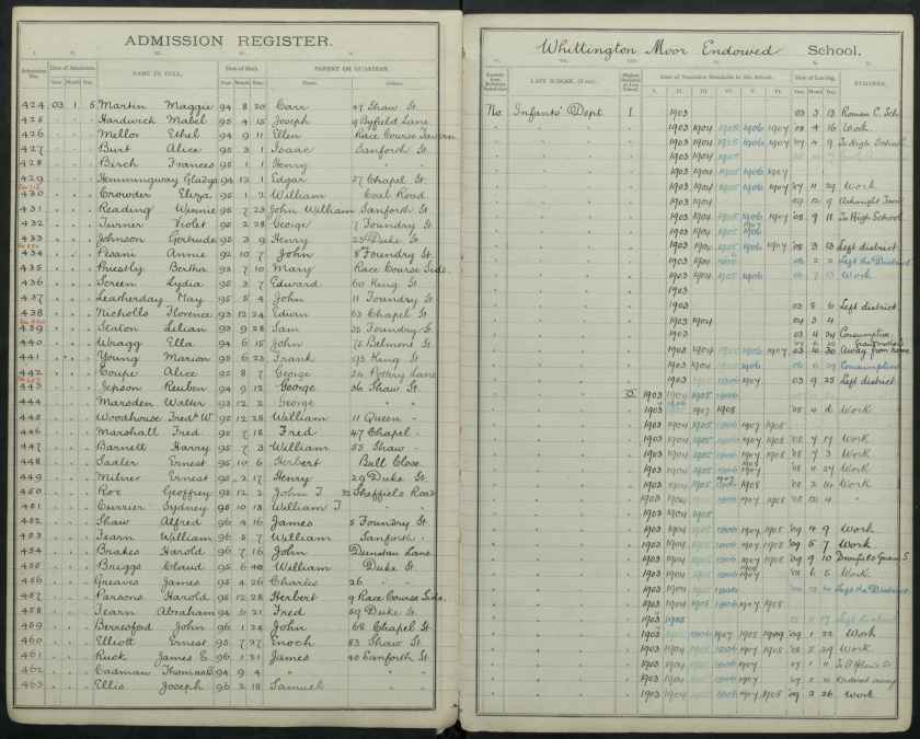 abraham school record