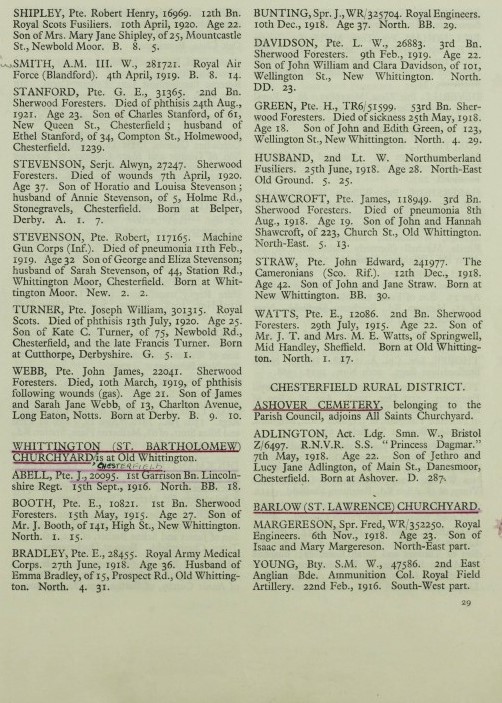 condecgwcwhittington