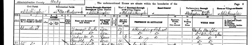 condensed1901 ernest