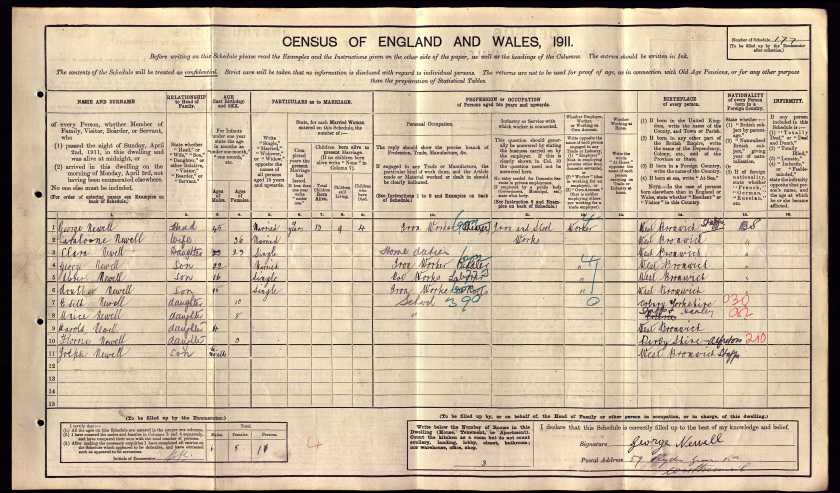 correct 1911 census