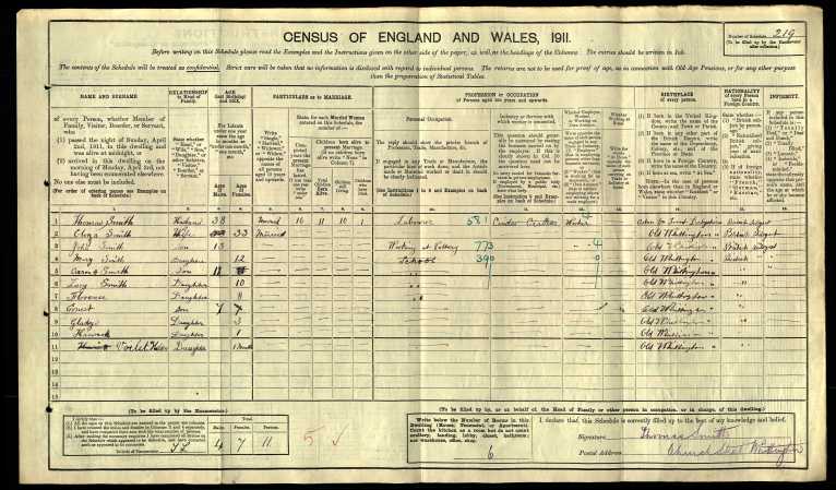 1911 census