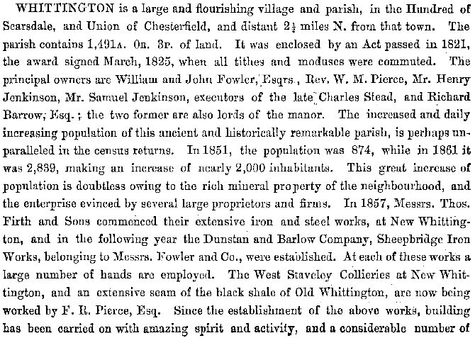 Directory and topography of sheffield1862